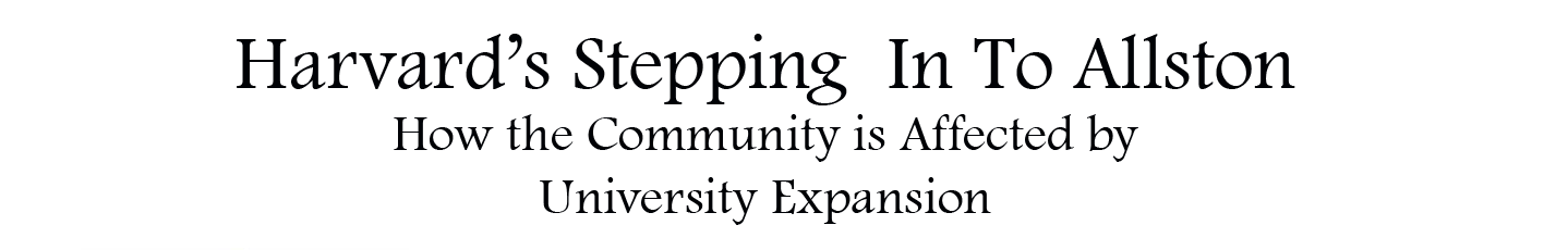 index title